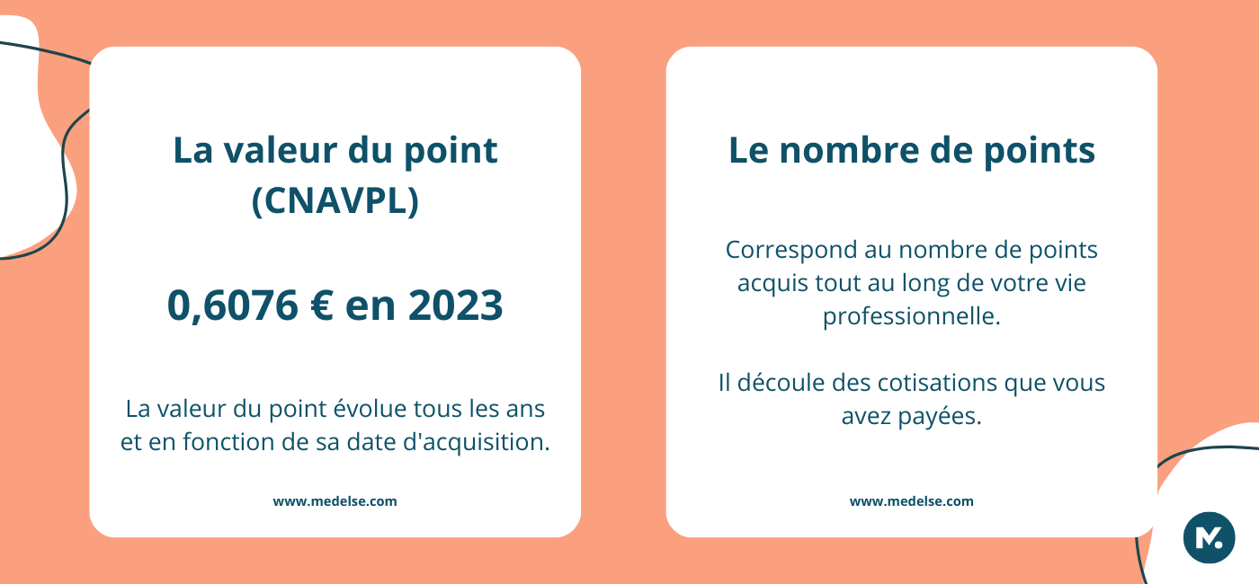 Retraite De L'infirmière Libérale : Tout Savoir